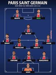 Bayern munich và psg là hai clb đã ghi tên mình vào trận chung kết champions league mùa này. Ykgjjn6f1gdgzm