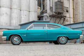 Image result for Marquessa Light Mauve 1966 AMC