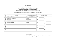 20% menganggap dokumen ini tidak bermanfaat, tandai dokumen ini sebagai tidak bermanfaat. Format Daftar Hadir Xls Google Drive