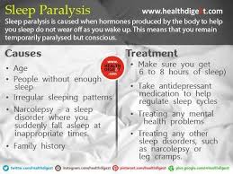 Learn More About Sleep Paralysis Sleep Paralysis Health Daily Health Tips