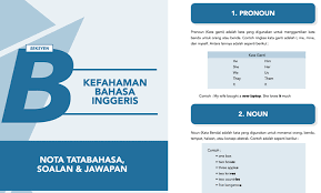 Huraian dan contoh soalan pengetahuan am ptd, contoh soalan matematik ptd dan contoh soalan kefahaman bahasa inggeris ptd mengiku format contoh soalan kefahaman bahasa inggeris. Contoh Soalan Psee Seksyen Kefahaman Bahasa Inggeris Rujukan Contoh Soalan Dan Panduan Psee