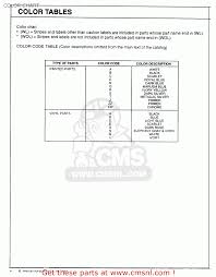 honda gl1100 goldwing aspencade 1983 d usa color chart