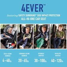 Graco 4ever All In One Convertible Car Seat Safety Surround Side Impact Tone With Images Convertible Car Seat Convertible Car Seat Safety Car Seats