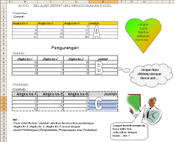 Rpp 1 lembar bahasa inggris kelas vii semester 1 revisi 2021/2022. Pentingnya Lembar Kerja Siswa Dalam Proses Belajar Sebuah Catatan Hati