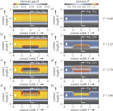 Stadtleben.de | wissen, was in wiesbaden los ist! Microtextured Surfaces In Higher Loaded Rolling Sliding Ehl Line Contacts Sciencedirect