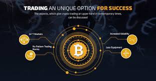 This means that the exchange charges the trader a percentage of the traded value. Trading A Unique Option For Success By Proassetz Medium
