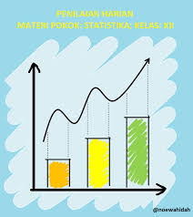 Me = median xii = batas bawah median n = jumlah data fkii = frekuensi kumulatif data di bawah kelas median fi = frekuensi data pada kelas median p siswa yang terpilih tersebut diukur berat badannya. Ph Statistika Kelas Xii Mathematics Quiz Quizizz