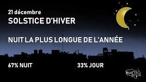 1 mois après l'embrunman, voici ma vidéo, avec un récit de ma préparation et de ma course, sous forme de documentaire ! Le Jour Le Plus Long De L Annee 2019