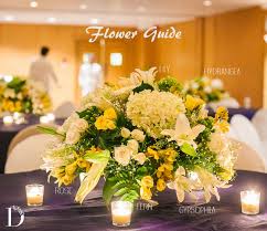 Traditional indian weddings are incomplete without flowers. Wedding Flowers 101 Your Guide To Knowing Your Florals Part 1 Wedmegood
