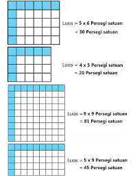Kunci Jawaban Halaman 153 154 159 160 Tema 6 Kelas 3 Di 2021 Buku Kunci Buku Pelajaran