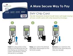This slot is generally on the bottom of the device installed at the checkout counter where you previously swiped. Facebook