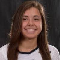 Naisten lentopalloilijat