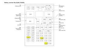 We decide to discuss this 2001 ford f150 fuse panel diagram pic on this page simply because according to facts coming from google search engine, it is one of the top rated searches key word on google. 2001 Ford F150 Fuse Panel Diagram Motogurumag