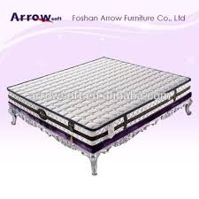 Cheap Bedroom Furniture Single Bed Memory Foam Mattress View Memory Foam Mattress Arrowsoft Product Details Fr Mattress Cheap Bedroom Furniture Foam Mattress