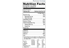Jack In The Box Cheesecake Nutrition Facts