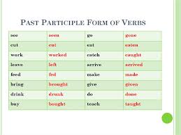 present perfect. simple past online