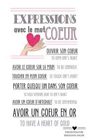 Expressions Avec Le Mot Coeur French Phrases French Expressions Learn French