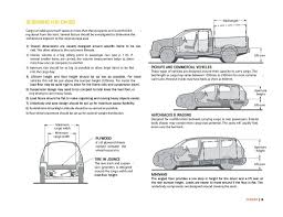 H Point The Fundamentals Of Car Design Packaging Packaging Design Design College Design