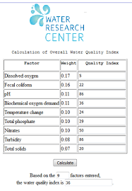 Bascarón adapted water quality index (wqiba) and the objective water quality index (wqiobj). Http Jhygiene Muq Ac Ir Article 1 155 En Pdf