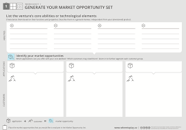 Its simplicity allows for recognition of move patterns that lead to winning outcomes or a draw. Games For Decision Making Archives Gamestorming