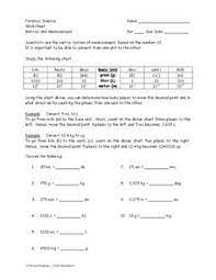 Forensic science is the application of science (chemistry, physics, and biology) to the criminal and civil laws that are enforced by police agencies in a criminal justice system. Forensic Science Lesson Plans Worksheets Lesson Planet