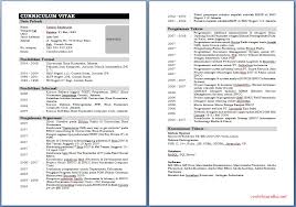 Pengertian curriculum vitae yang sering disingkat cv yang diartikan dalam bahasa indonesia adalah daftar riwayat hidup merupakan sebuah dokumen 65+ download template cv word gratis kreatif. Contoh Daftar Riwayat Hidup Sederhana Word Contoh Surat