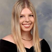 40+ "Basden" profiles