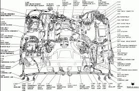 98 Lincoln Town Car Wiring Diagram And Lincoln Town Car Engine Diagram Types Of Electrical Lincoln Town Car Lincoln Ls Car Engine