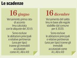 Entro il 16 giugno 2020 bisogna pagare l'acconto imu 2020. Imu 2020 Acconto Scade Il 16 Giugno Come Calcolarla E Pagare Il Giusto Corriere It