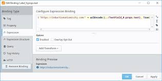Image result for {{urlencode:{}}}