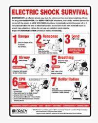 Find great deals on ebay for electrical shock. Treatment For An Electric Shock Poster Title Treatment Electric Shock Poster Pdf Hd Png Download Kindpng