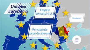 .de vest au format comunitatea europeana a carbunelui si otelului (ceco), integrand industriile carbunelui si otelului din cele doua tari. Etapele Constituirii U E By PanÈ›uÈ™ Andreea Olivia