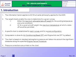 Rev 00page 1 A 320 Performance Course Tof Take Off