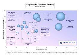 Chargement des prévisions météo horaires l'isle‑adam, france. Historic Vague De Froid De Fevrier 2012 Infoclimat