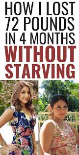 Pin On Losing Weight