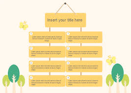 free nature background t chart graphic organizer templates