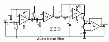 Audio Noise Filter And Bandpass Filter For Audio Frequency Band Amplifiercircuits Com Noise Filter Noise Filters