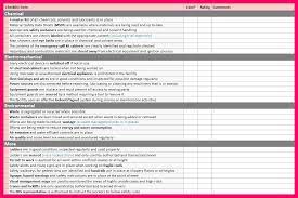 Warehouse workplace safety inspection checklist template excel. Safety Audit Checklist Continuous Improvement Toolkit