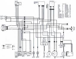 2000 buick regal window wiring 1jz plug wiring diagram dash 87 chevy fuel pump wiring diagram ford replacement oem tow. 1987 Honda Trx 125 Wiring Schematic Wiring Diagram Page Loot Wait Loot Wait Faishoppingconsvitol It
