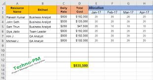 The template has space for client code, project code, billable hours and other hours. Resource Matrix Template Excel Download Project Management Templates