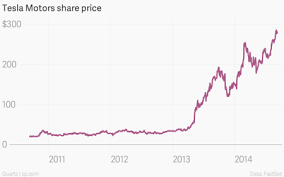 elon musks warning about tesla is being ignored quartz