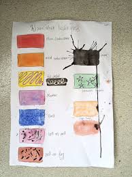 Begin by drawing a big oval. 10 Creative Watercolour Techniques For Kids Reading Eggs