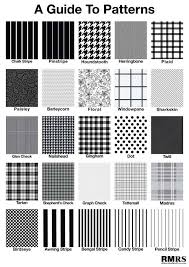 Black And White Fabric Pattern Names 57 Infographics That Will Make A Man Fashion Expert Looksgud In Clothing Fabric Patterns Fashion Vocabulary Fashion Design