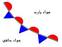 نتيجة بحث الصور عن متى تتحول الجبهة الهوائية الثابتة الى جبهة هوائية باردة او دافئة؟