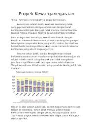 Penerapan i deologi pada s egi e konomi, p olitik, dan hukum. Doc Proyek Kewarganegaraan Resti Kawati Academia Edu