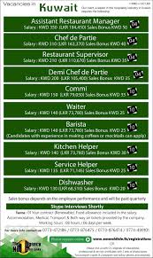 Emerald Isle Manpower Travel Services The Global Recruitment Specialist Service Trip Restaurant Management Hospitality Industry