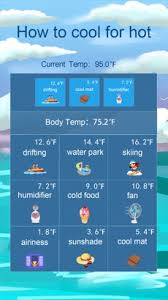 The app is free and uses high quality images to trick anyone who doesn't know about the app already. Best Indoor Thermometer Apps For Iphone In 2021 Softonic