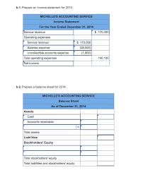 solved please fill in the charts properly events affectin