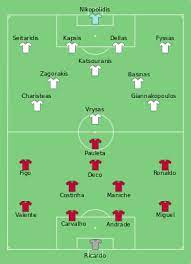 Uefa Euro 2004 Final Wikipedia