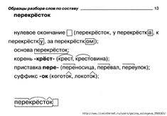состав слова корень приставка суффикс окончание и основа слова 0015 700x487 135kb Klass Slova Obuchenie